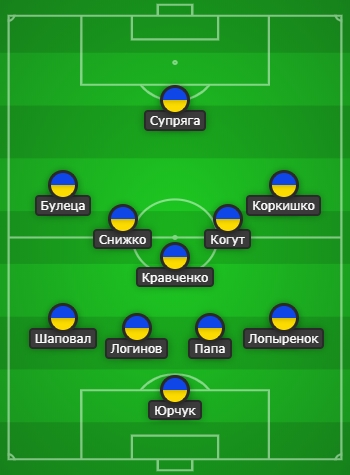 sostav_upl-17-tur-fk-kolos-sk-dnepr-1