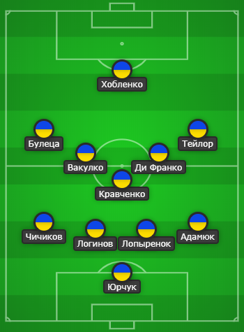 lineup (17)