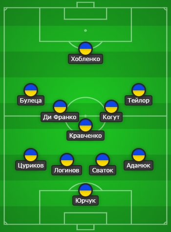 Mariupol_vs_SK_28_tur