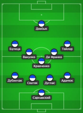 Maric_vs_SK_sostav