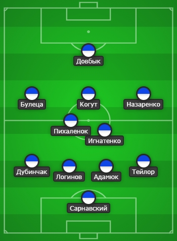 lvov_vs_sk_sostav_7_tur