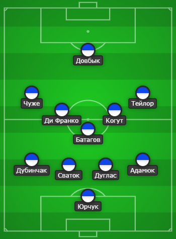 lineup (28)