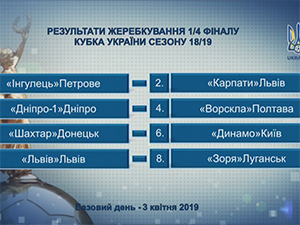 В четвертьфинале Днепр-1 сыграет с Воркслой