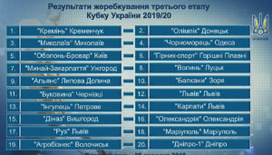 Кубок Украины. Агробизнес примет СК Днепр-1